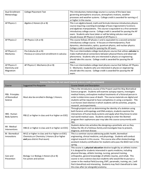 Science Progression 3 